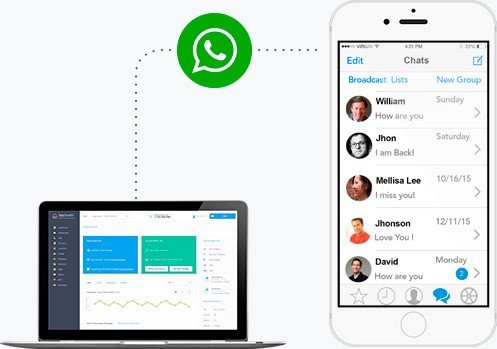 WhatsApp Spy App with GPS Location Tracker