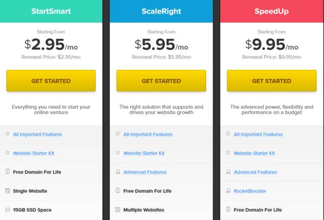 Fastcomet pricing