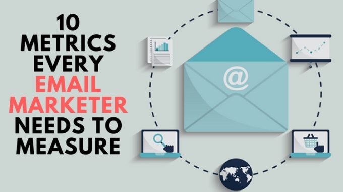 10 Metrics Every Email Marketer Needs to Measure in 2019