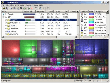 windirsat